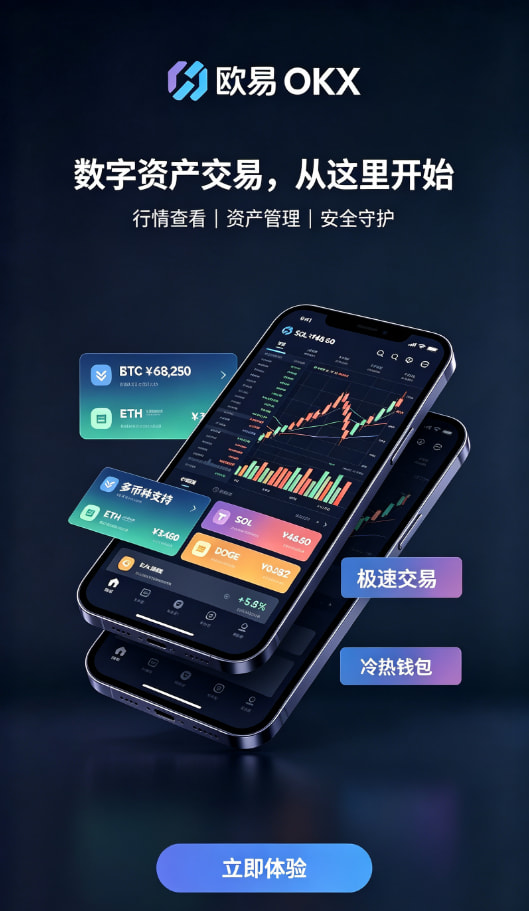欧交易所APP使用指南